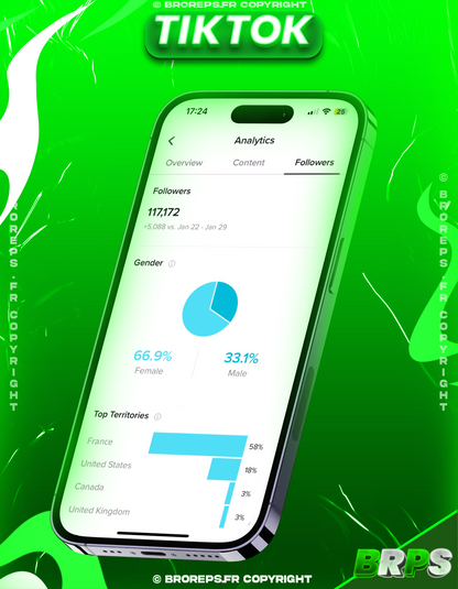 Pack Visibilité Vidéo TikTok